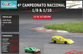 4ª Prova do Campeonato Nacional de 1/10 200 e 1/8 Pista